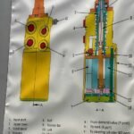 Komatsu HD785-7 Steering Valve Mapping